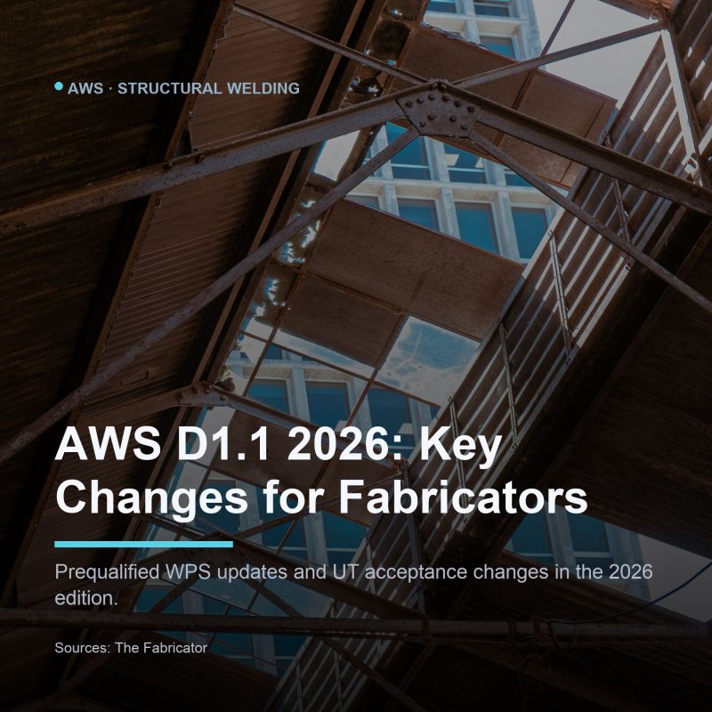 AWS D1.1 2026 Changes Overview