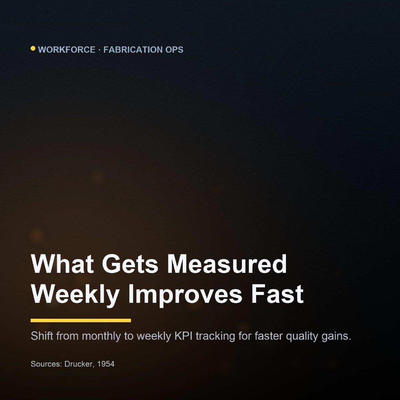 Measuring weekly welding KPIs to drive continuous improvement
