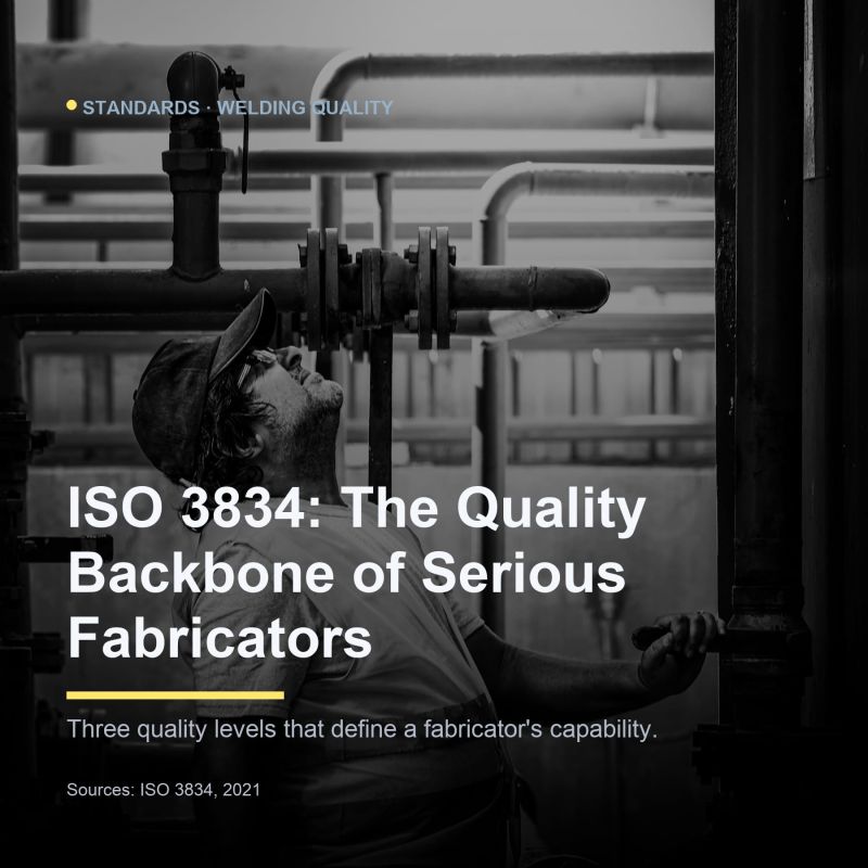 According to ISO 3834, the international standard for quality requirements...