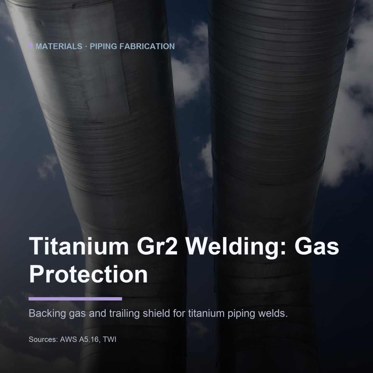 Atmospheric protection in Titanium Gr2 welding, backing gas and trailing shield
