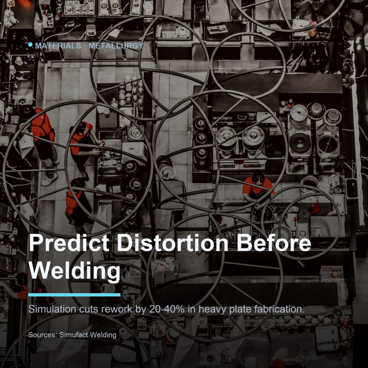 Welding Distortion Simulation for Heavy Plate Fabrication