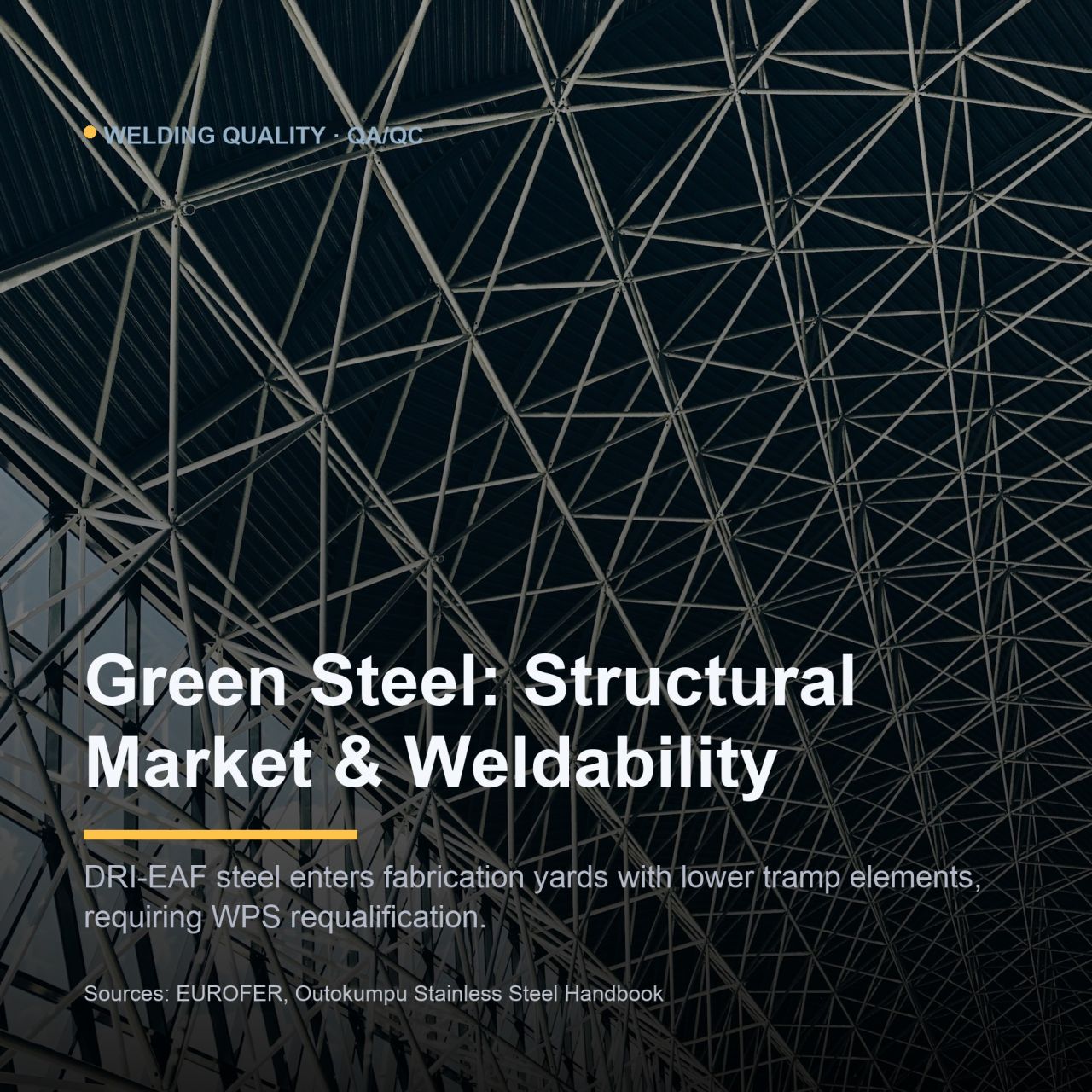 Green Steel: Structural Steel Market & Weldability
