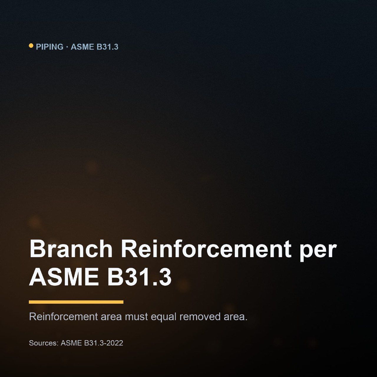 Branch Reinforcement and Weld-olet Design per ASME B31.3